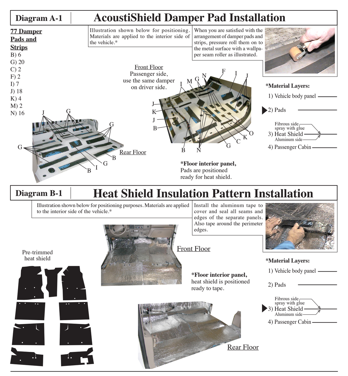 Supplier installation reference for FORD 9604-SDCTFK: floor insulation patterns and placement. Original supplier diagrams and photos; follow the complete instruction sheet.