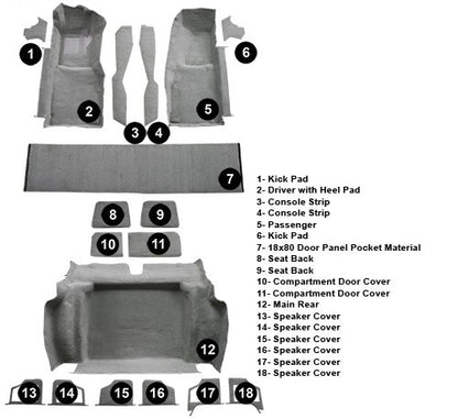 1980 Chevrolet Corvette Complete Cutpile Molded Replacement Carpet Kit - 18-Piece - product details image 5