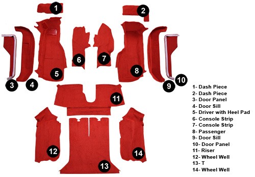 1988-1989 Chevrolet Corvette Coupe Complete with Pad Cutpile Molded Replacement Carpet Kit - 14-Piece - product details image