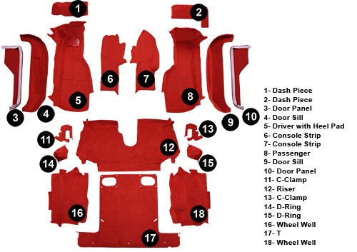 1988-1989 Chevy Corvette Convertible Complete w/ Pad Cutpile Molded Replacement Carpet Kit - 18-Piece - product details image