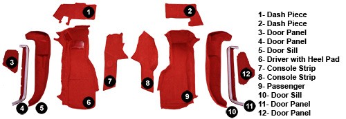 1990-1993 Chevrolet Corvette Front Set with Pad Cutpile Molded Replacement Carpet Kit - 12-Piece - product details image 5