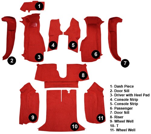 1994-1996 Chevy Corvette Coupe Complete w/ Pad w/o Dr Panels Cutpile Replacement Carpet Kit - 11-Piece - product details imag