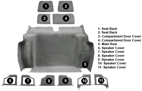 1980 Chevrolet Corvette Rear Cutpile Molded Replacement Carpet Kit - 11-Piece - product details image 4