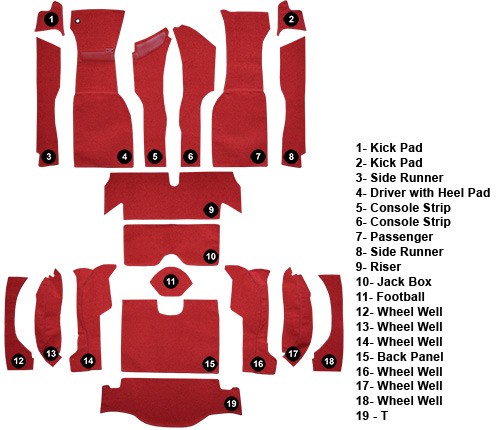 1963 Chevy Corvette Coupe Complete Without Tool Box Cut No Pad Loop Replacement Carpet Kit - 19-Piece - product details image