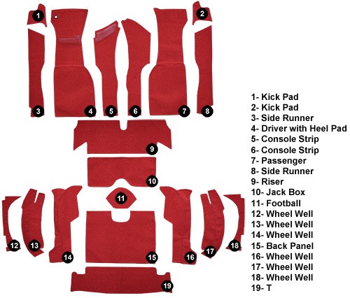 1963 Chevy Corvette Roadster Complete Without Tool Box Cut No Loop Replacement Carpet Kit - 19-Piece - product details image 