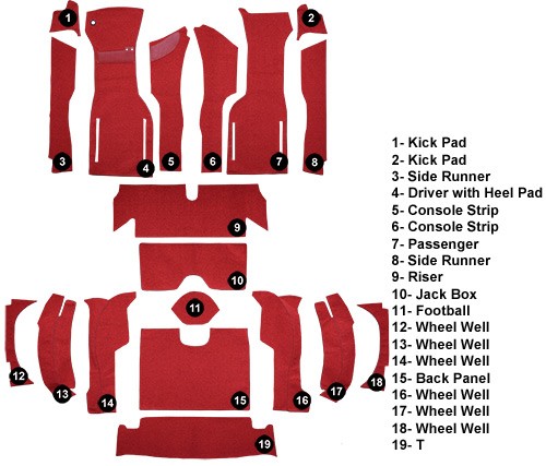 1964 Chevrolet Corvette Roadster Complete Foam Loop Replacement Carpet Kit - 19-Piece - product details image 5