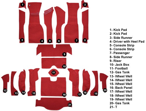 1963 Chevy Corvette Coupe Complete w/ 36 Gallon Tank Foam Loop Replacement Carpet Kit - 21-Piece - product details image 5
