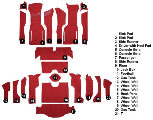 1964 Chevrolet Corvette Coupe Complete with 36 Gallon Tank Foam Loop Replacement Carpet Kit - 21-Piece - product details imag