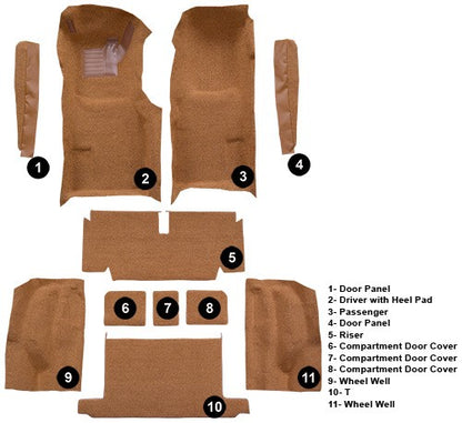1971-1972 Chevy Corvette Roadster Auto Complete w/ Pad Cutpile Replacement Carpet Kit - 11-Piece - product details image 5