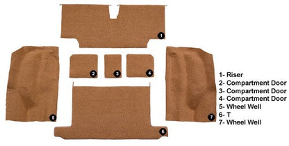 1973-1975 Chevrolet Corvette Roadster Rear with Pad Cutpile Molded Replacement Carpet Kit - 7-Piece - product details image 4