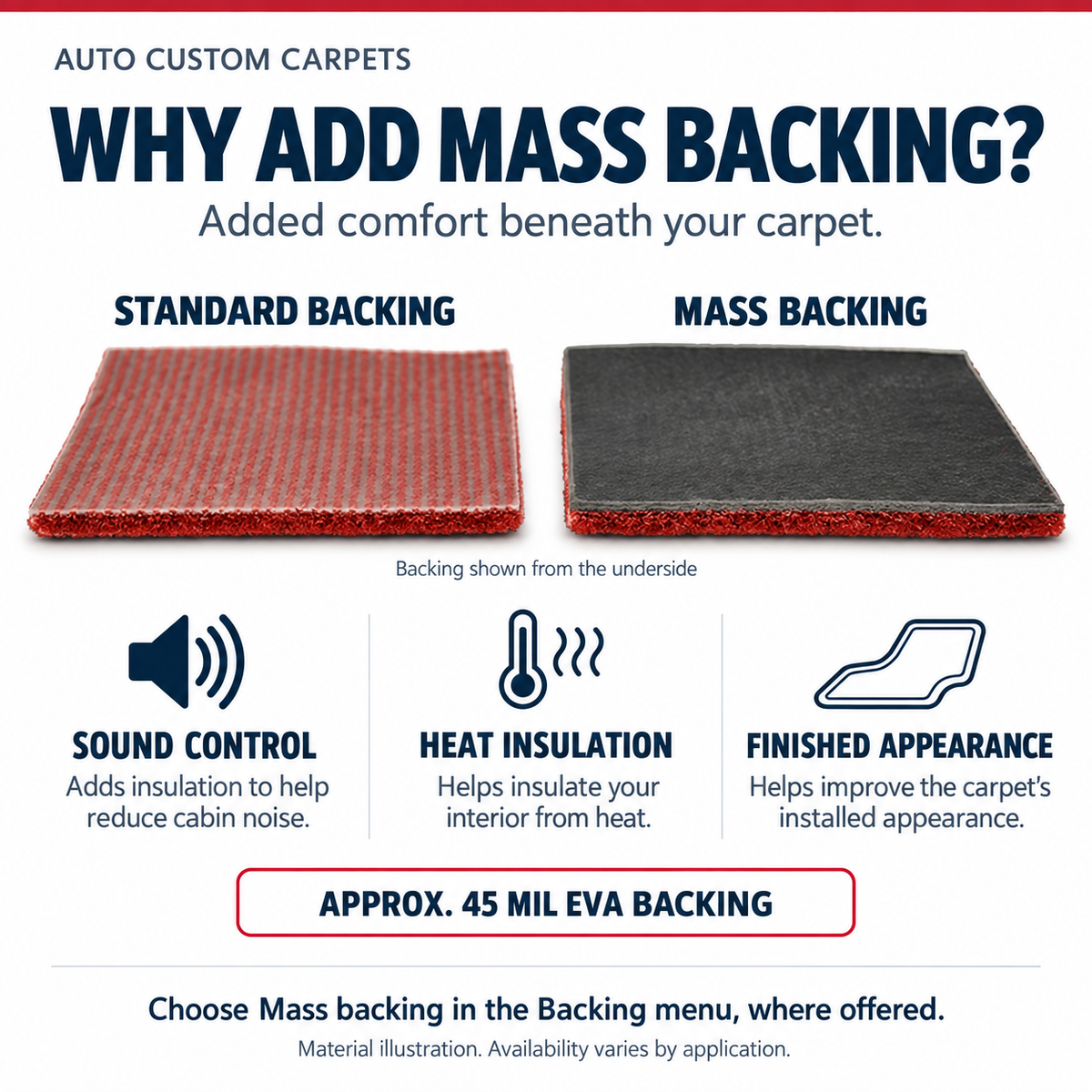 1965-1972 Ford F-250 Reg Cab 4WD w/o Gas Tank in Cab Loop Molded Replacement Carpet Kit - 1-Piece - product details image 8