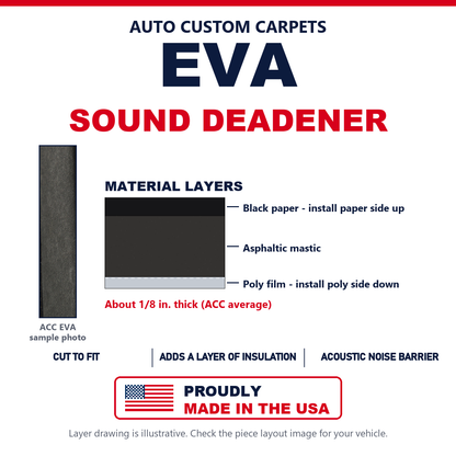 1968-1972 Pontiac GTO EVA Sound Deadening Kit - 7-Piece - product details image 3