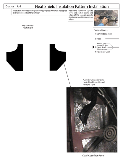 Supplier installation reference for FORD 4852-TCK: cowl insulation patterns and placement. Original supplier diagrams and photos; follow the complete instruction sheet.