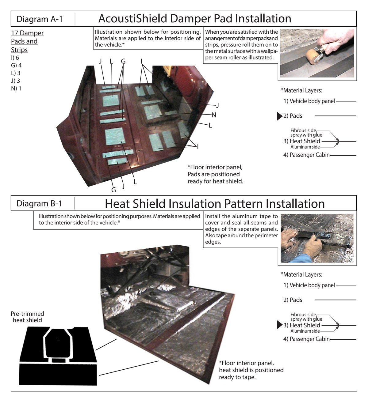 Supplier installation reference for FORD 4852-TFK: floor insulation patterns and placement. Original supplier diagrams and photos; follow the complete instruction sheet.