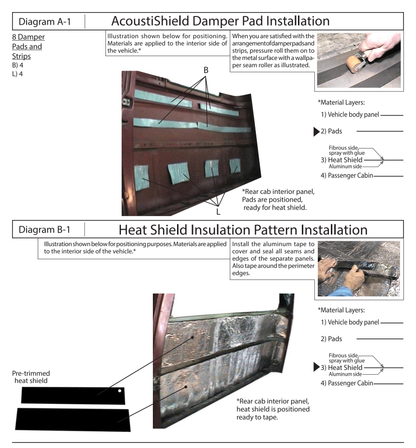 Supplier installation reference for FORD 4852-TRCK: rear cab insulation patterns and placement. Original supplier diagrams and photos; follow the complete instruction sheet.