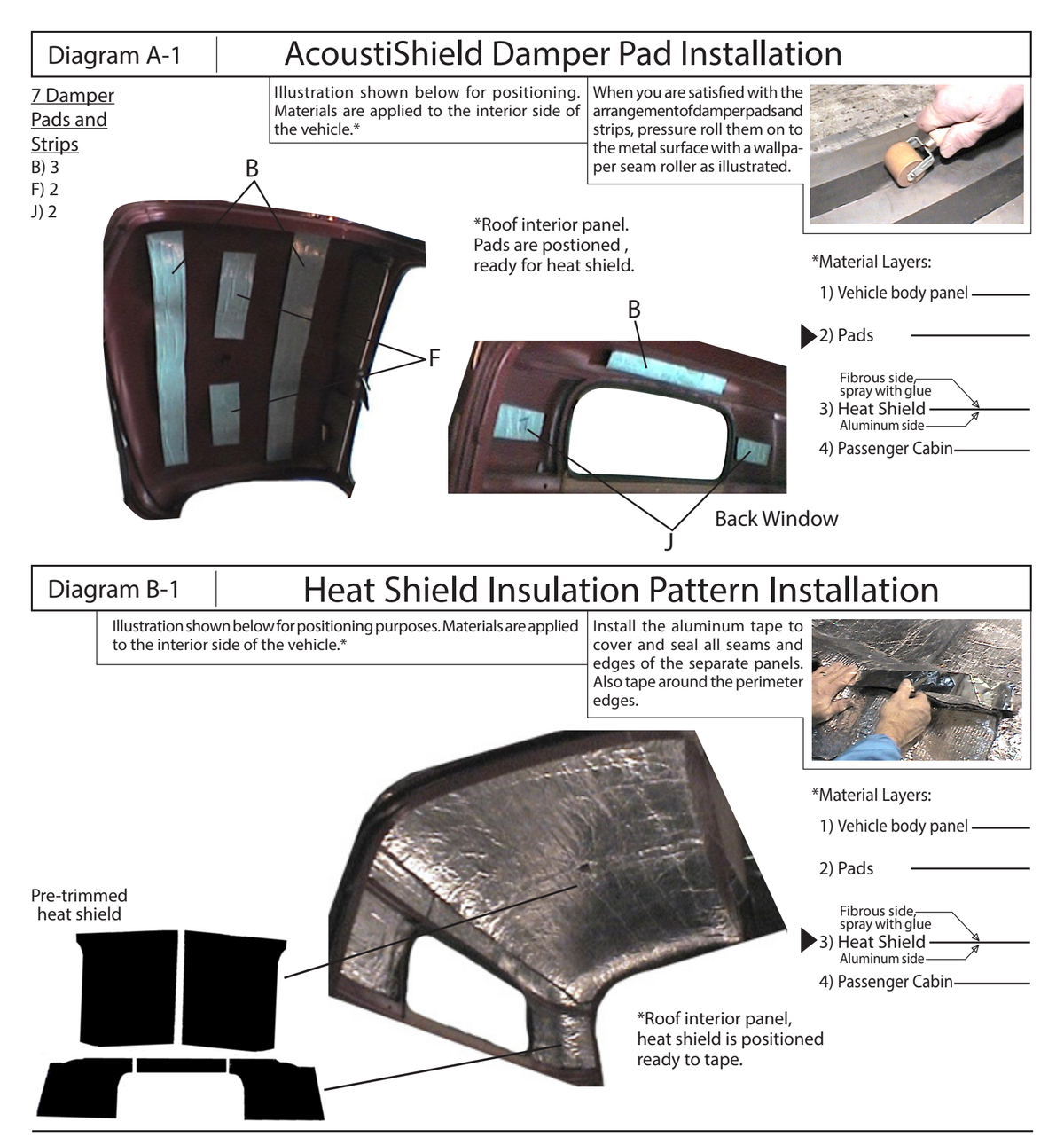 Supplier installation reference for FORD 4852-TRK: roof insulation patterns and placement. Original supplier diagrams and photos; follow the complete instruction sheet.