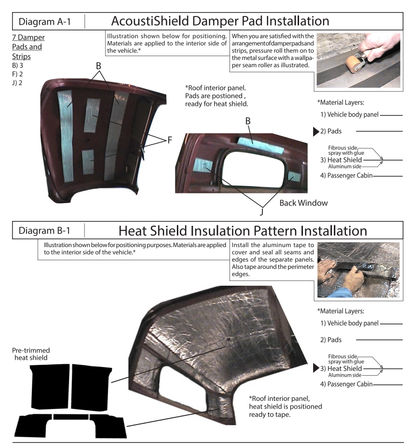 Supplier installation reference for FORD 4852-TRK: roof insulation patterns and placement. Original supplier diagrams and photos; follow the complete instruction sheet.