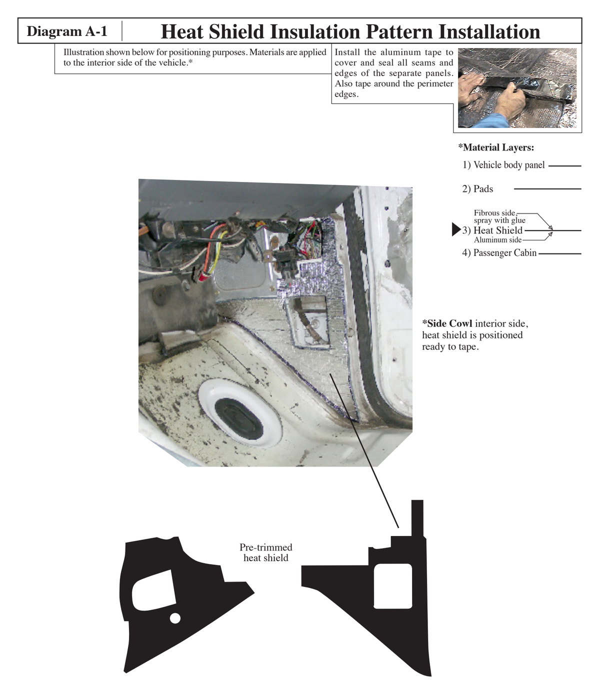 Supplier installation reference for FORD 9296-TCK: cowl insulation patterns and placement. Original supplier diagrams and photos; follow the complete instruction sheet.