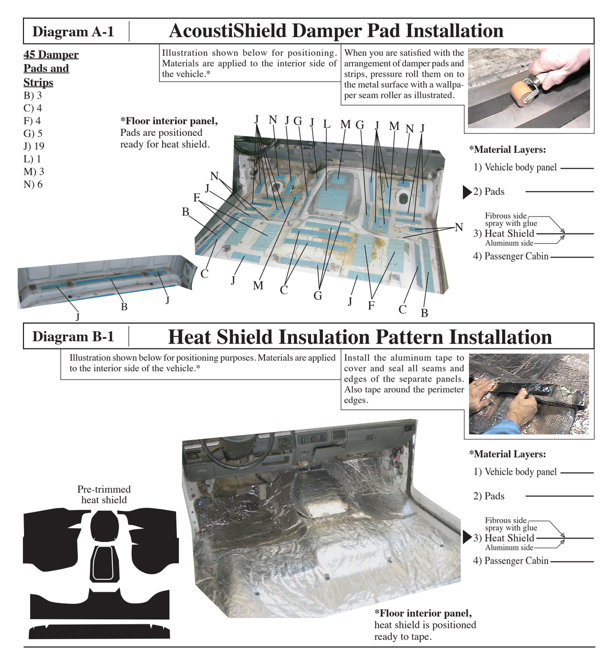Supplier installation reference for FORD 9296-TFK: floor insulation patterns and placement. Original supplier diagrams and photos; follow the complete instruction sheet.