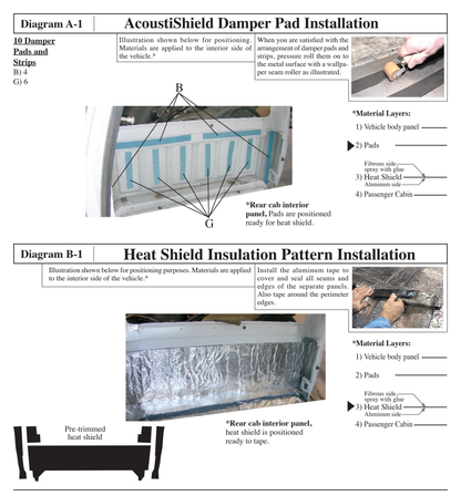 Supplier installation reference for FORD 9296-TRCK: rear cab insulation patterns and placement. Original supplier diagrams and photos; follow the complete instruction sheet.
