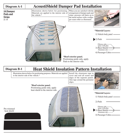 Supplier installation reference for FORD 9296-TRK: roof insulation patterns and placement. Original supplier diagrams and photos; follow the complete instruction sheet.