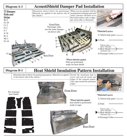Supplier installation reference for FORD 9604-SDCTFK: floor insulation patterns and placement. Original supplier diagrams and photos; follow the complete instruction sheet.